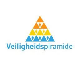 Veiligheidspiramide
